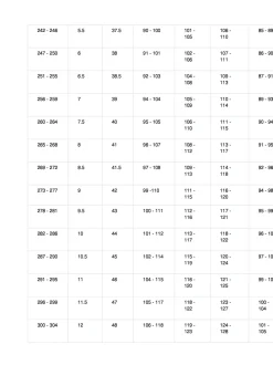 Bont Semi Race met EHS Chrome