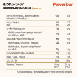 Powerbar ride energy bar