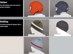 Ribcap Redding