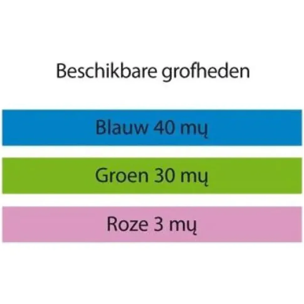 Zandstra polijststickers